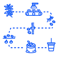 Best Quality In Every Step